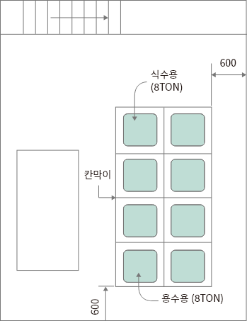 칸막이용 설치